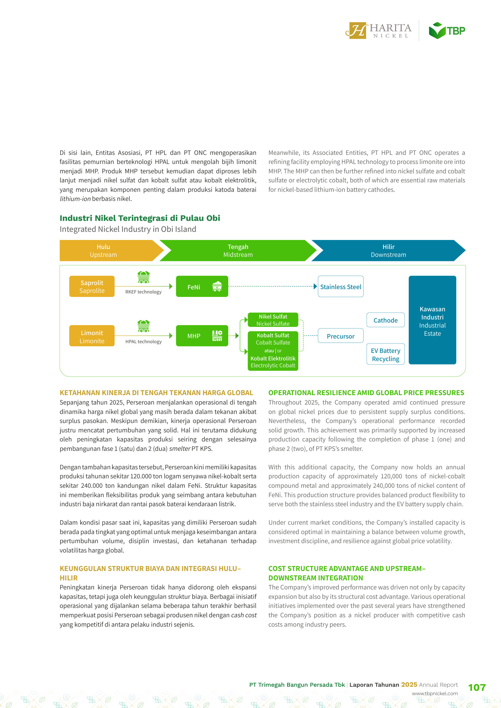 Obi Island value chain: saprolite→RKEF→FeNi→stainless; limonite→HPAL→MHP→nickel/cobalt sulfate→battery cathode.