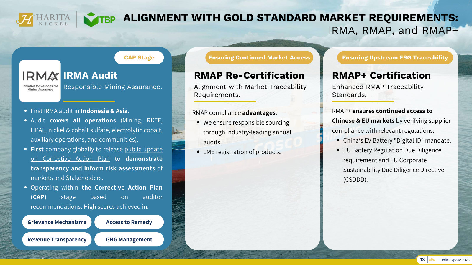 IRMA / RMAP certifications: responsible-sourcing audits that keep product eligible for EU and China battery supply chains — a market gate.